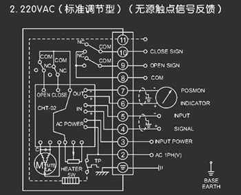 220VAC標準調(diào)節(jié)型<a href='http://www.jkgyl.cn/Product/diefa/diandongdiefa/' target='_blank'>電動<a href='http://www.jkgyl.cn/Product/diefa/' target='_blank'>蝶閥</a></a>接線圖（